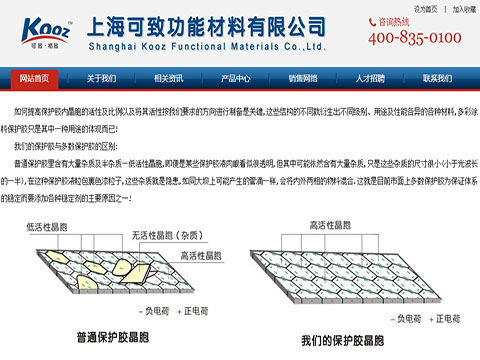 上?？芍拢ɑ窗哺裰拢┕δ懿牧嫌邢薰?>
                            <div   id=